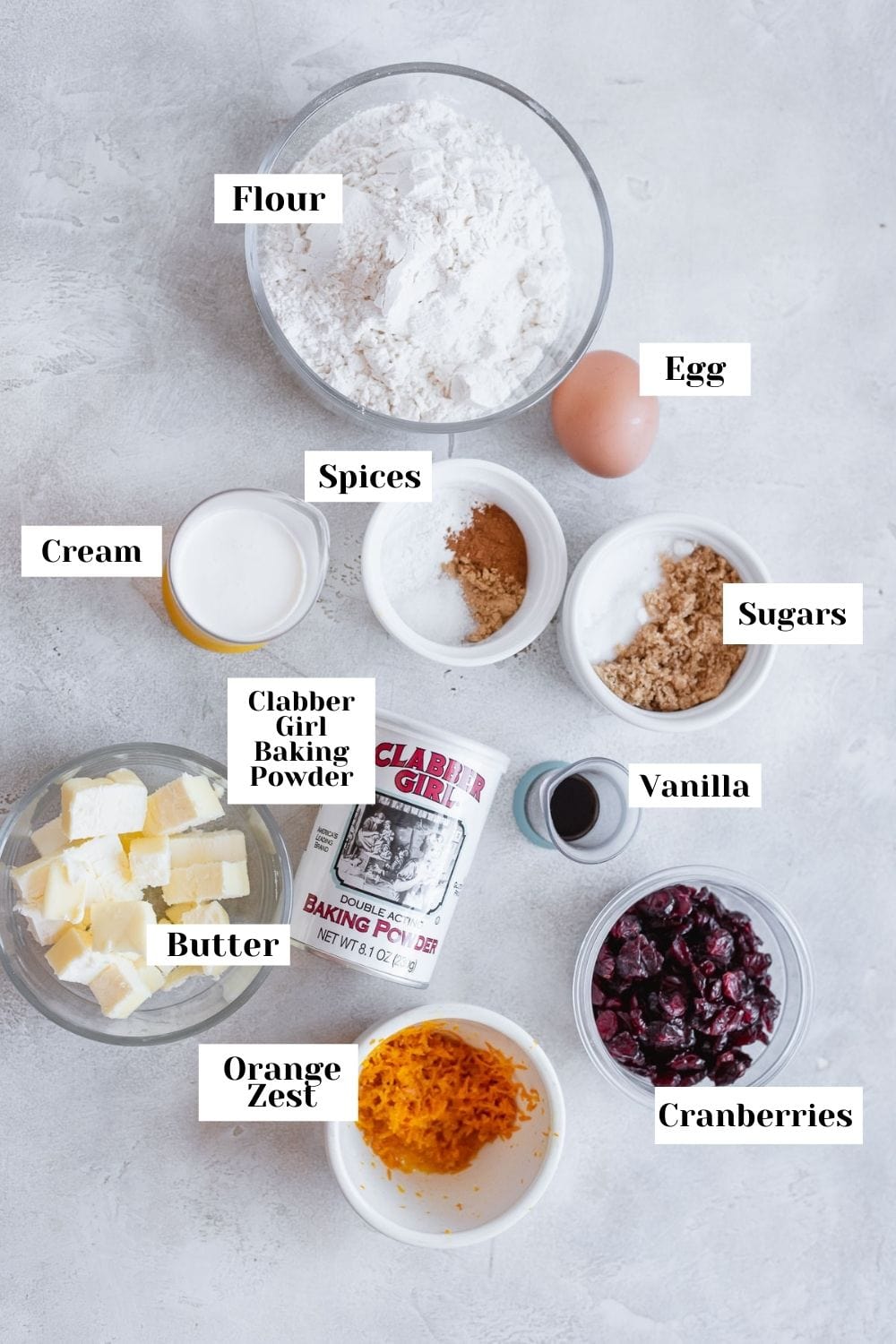 labeled image of all ingredients to make cranberry orange scones