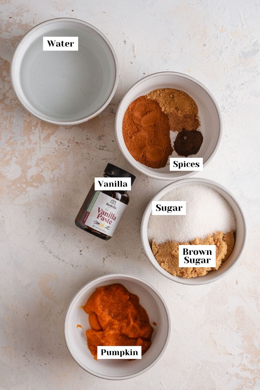 labeled ingredients for pumpkin spice syrup